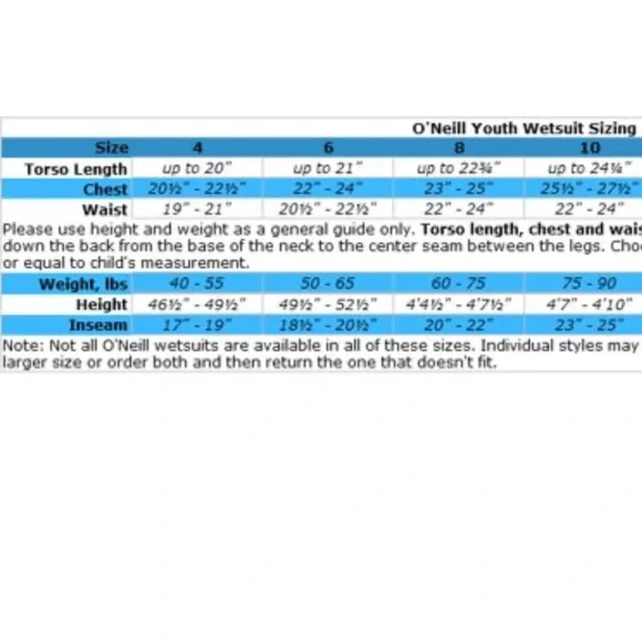 O’Neill Youth Wet Suit Reactor 2-MM Boys/Girls/Kids short Spring Suit